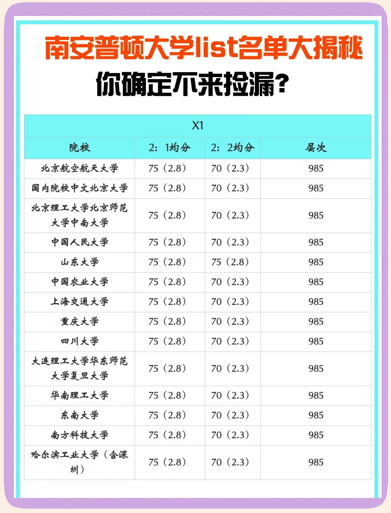 南安普顿连胜，积分榜排名稳步上升的简单介绍