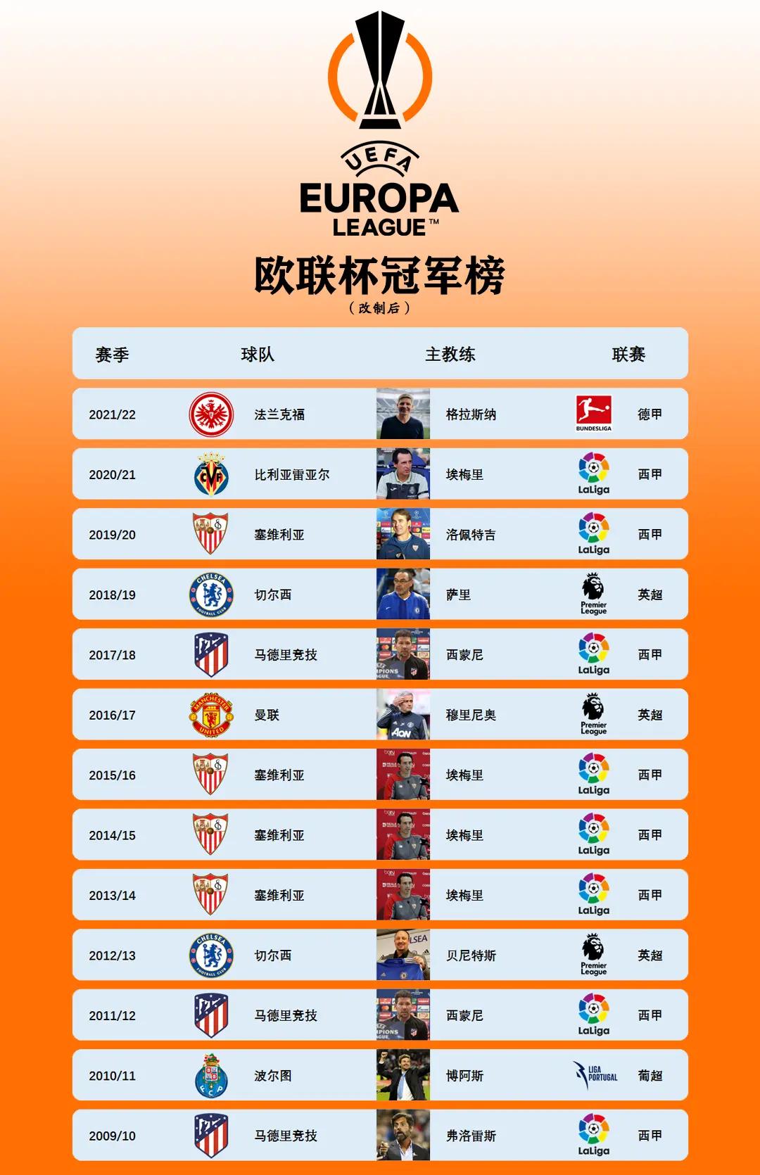 国际友谊赛结果揭晓，实力对比