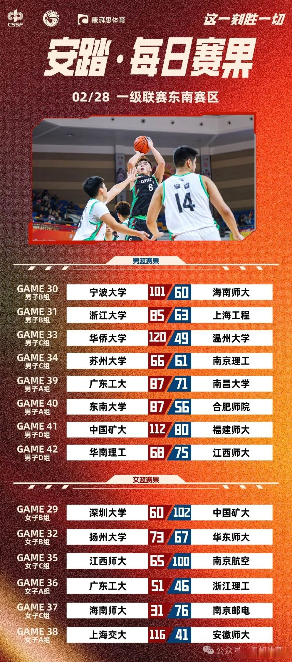 包含篮球联赛推出新规则保护球员健康的词条