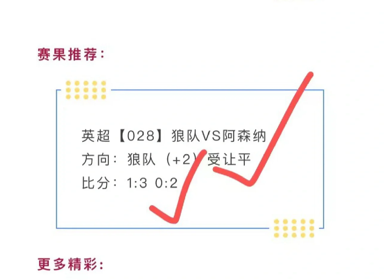 乐鱼体育官方平台-关于多特蒙德在德国联赛中保持连胜继续缩小和法甲的积分差距的信息