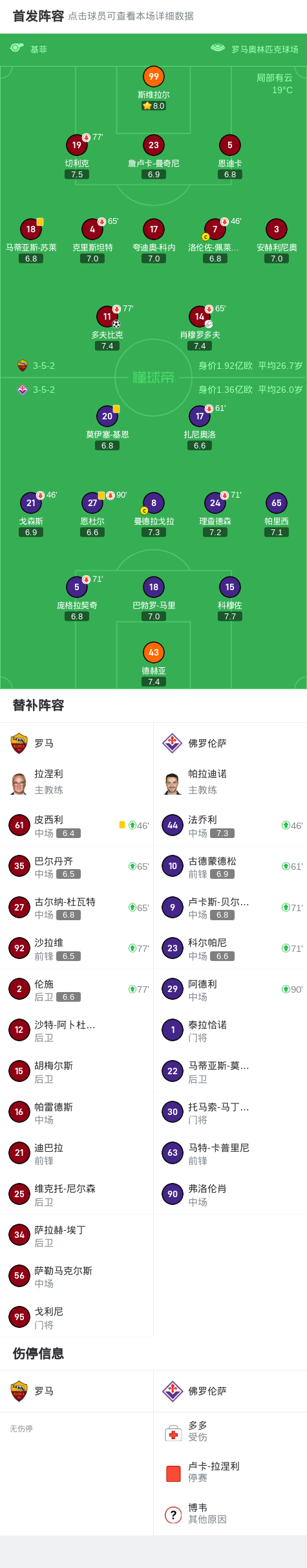 乐鱼体育app官网入口-包含欧洲预选赛中一众球队发挥出色，角逐激烈有声的词条