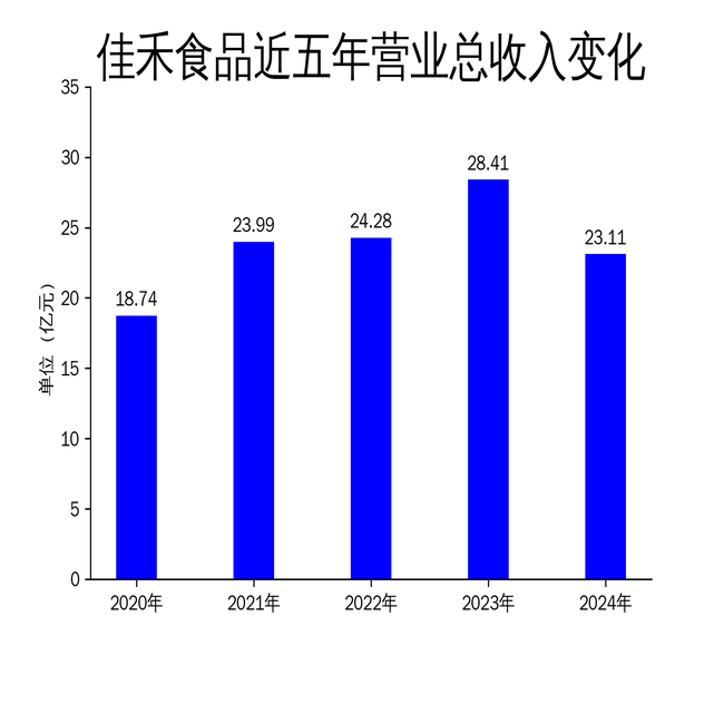 乐鱼app官网下载登录-卡莱尔联迎来谢周三的挑战，会否在主场力挽狂澜？的简单介绍