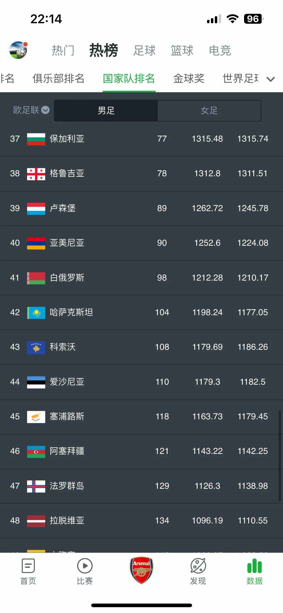 乐鱼体育app官网入口-冰岛对保加利亚，谁能占尽优势