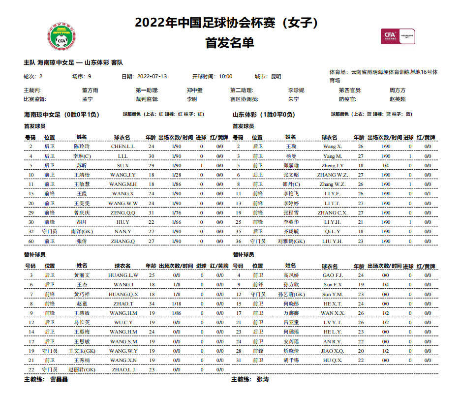 乐鱼体育app入口-香港女足逆袭成功，将中超积分榜前进一步的简单介绍